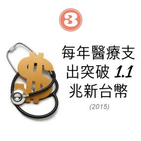 shocking health facts in taiwan 3